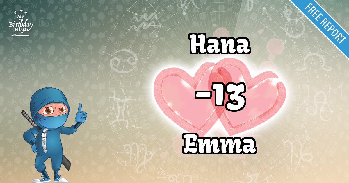 Hana and Emma Love Match Score
