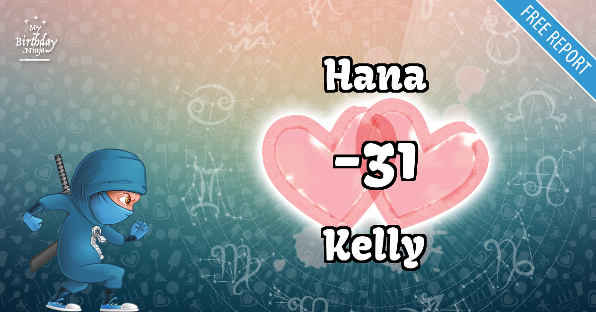 Hana and Kelly Love Match Score