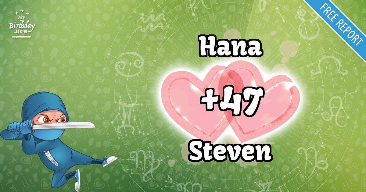 Hana and Steven Love Match Score