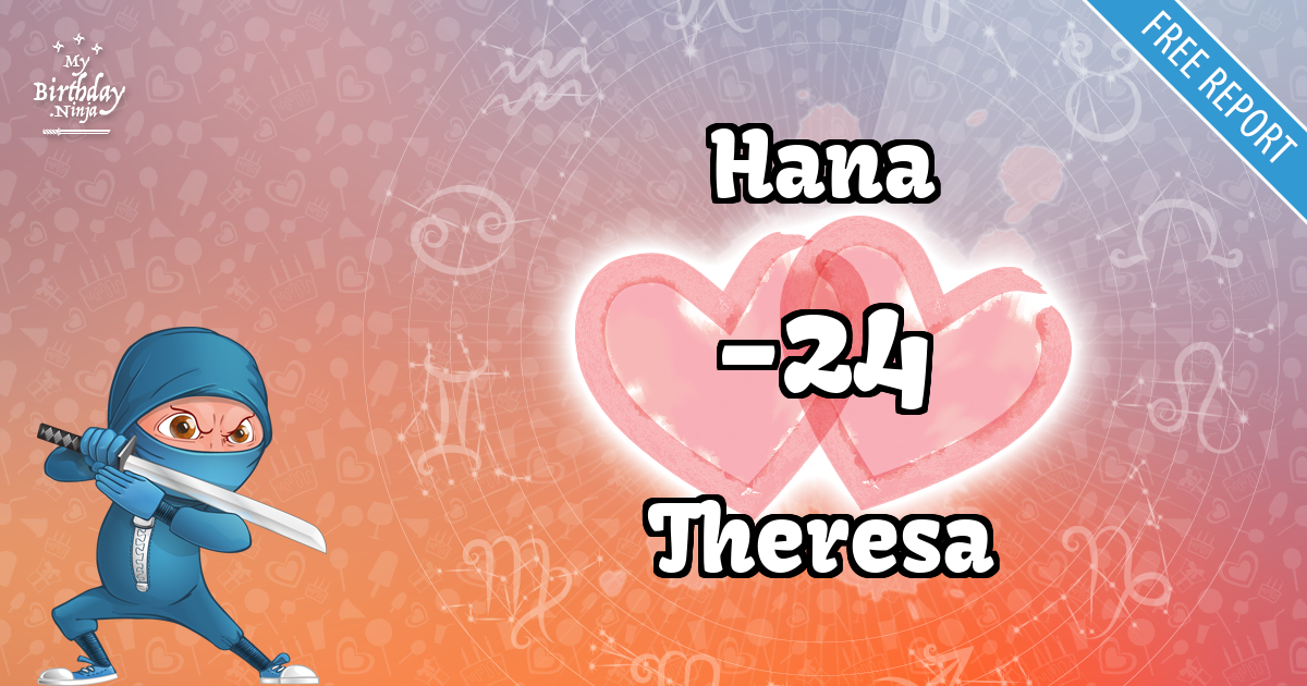 Hana and Theresa Love Match Score