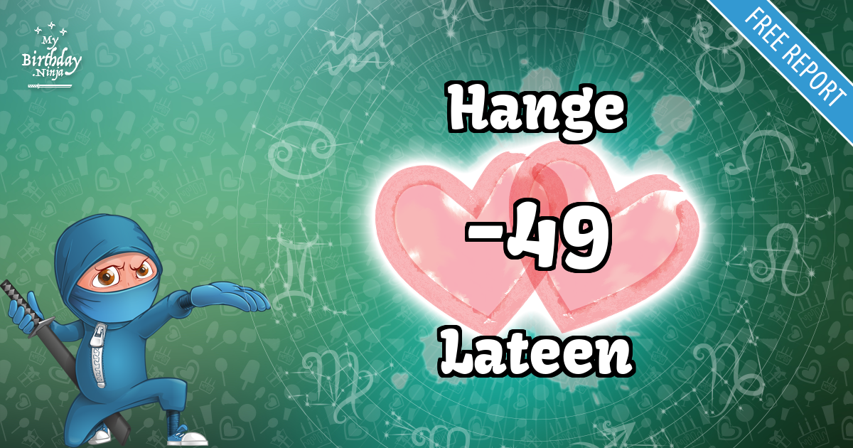 Hange and Lateen Love Match Score