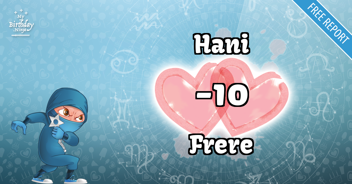 Hani and Frere Love Match Score