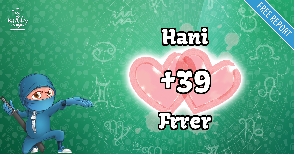 Hani and Frrer Love Match Score