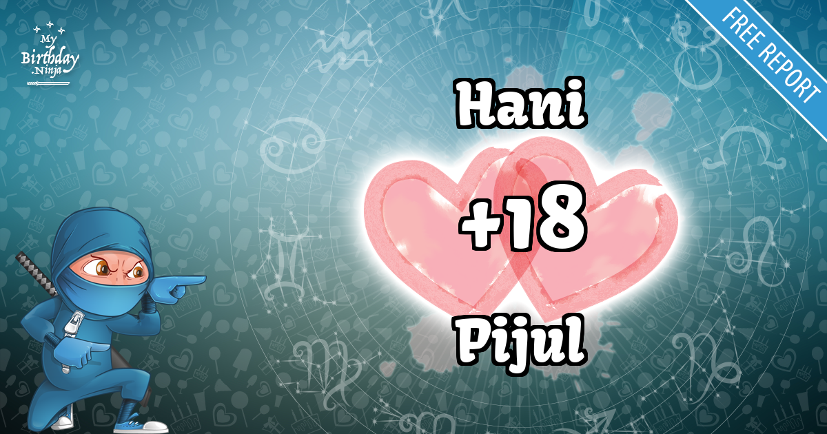 Hani and Pijul Love Match Score