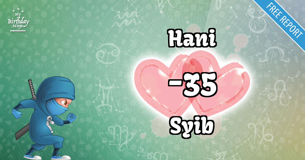 Hani and Syib Love Match Score