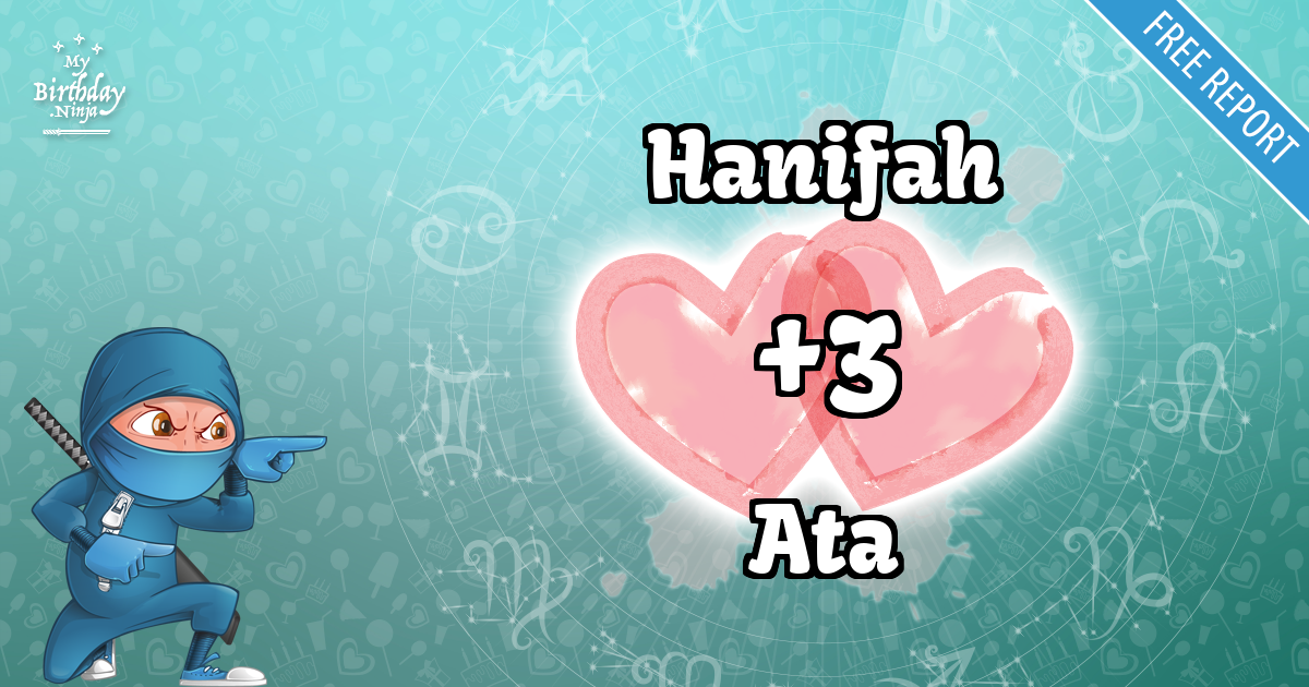 Hanifah and Ata Love Match Score