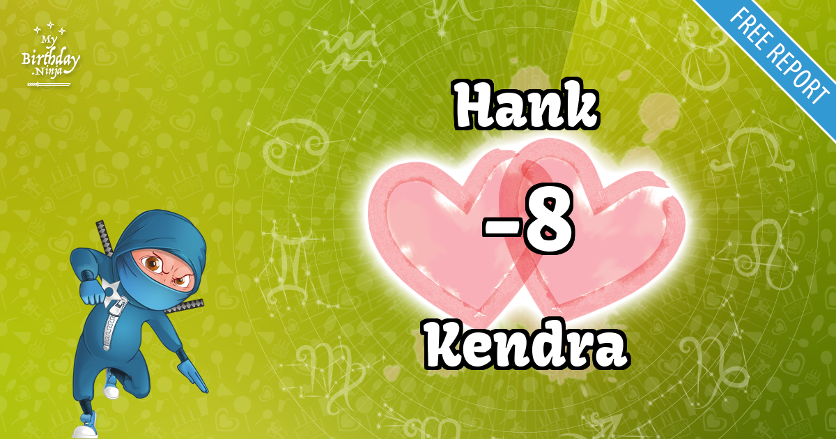 Hank and Kendra Love Match Score