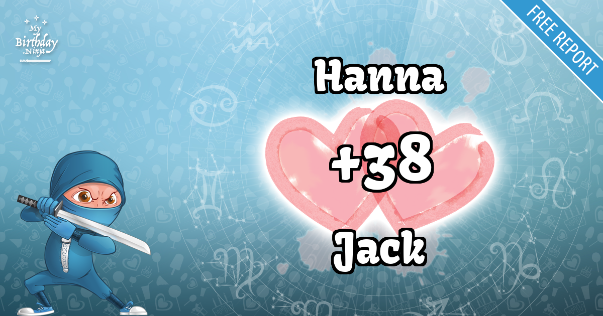 Hanna and Jack Love Match Score
