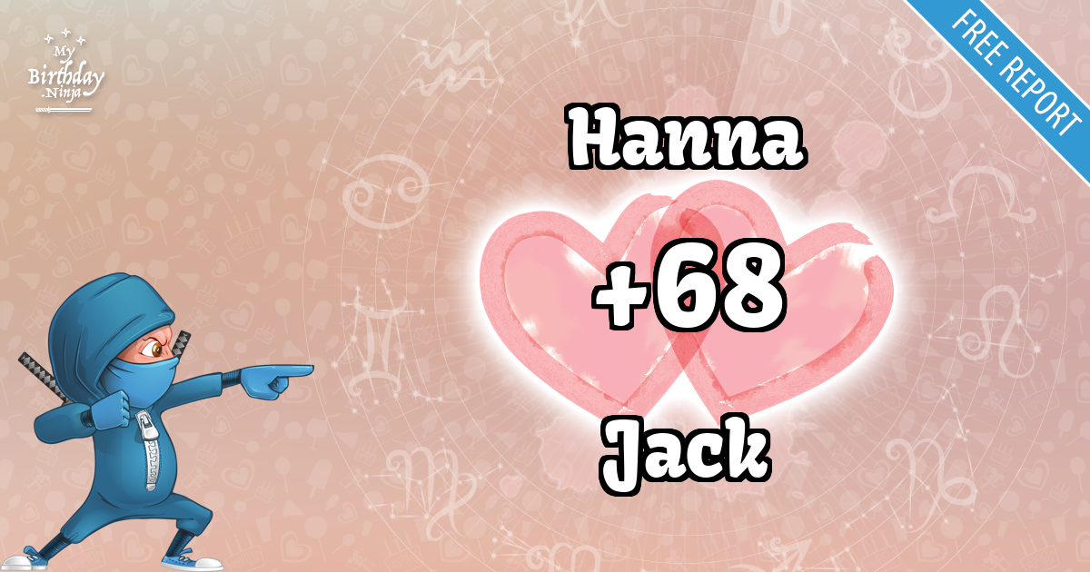 Hanna and Jack Love Match Score