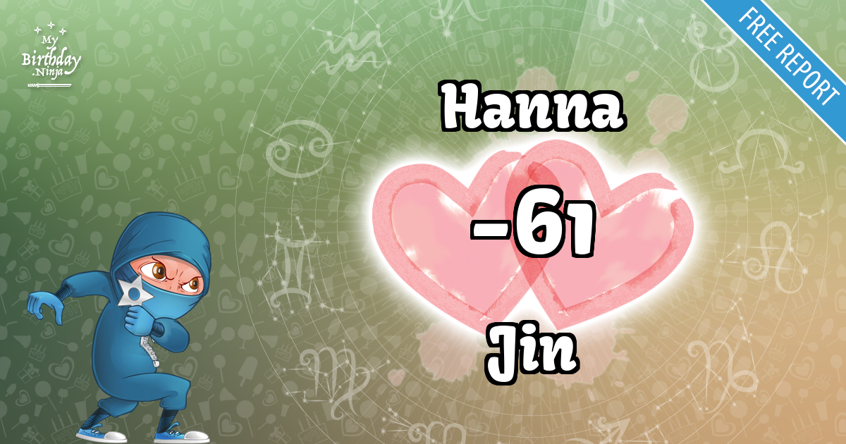 Hanna and Jin Love Match Score