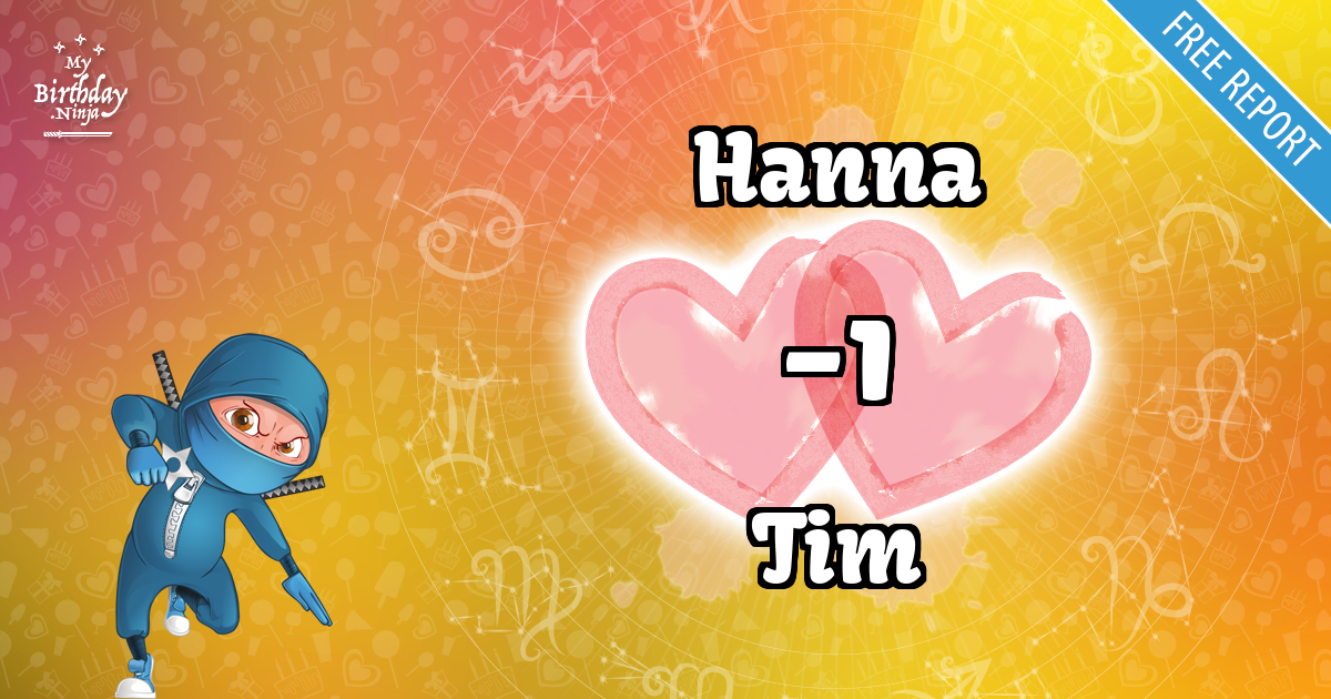 Hanna and Tim Love Match Score