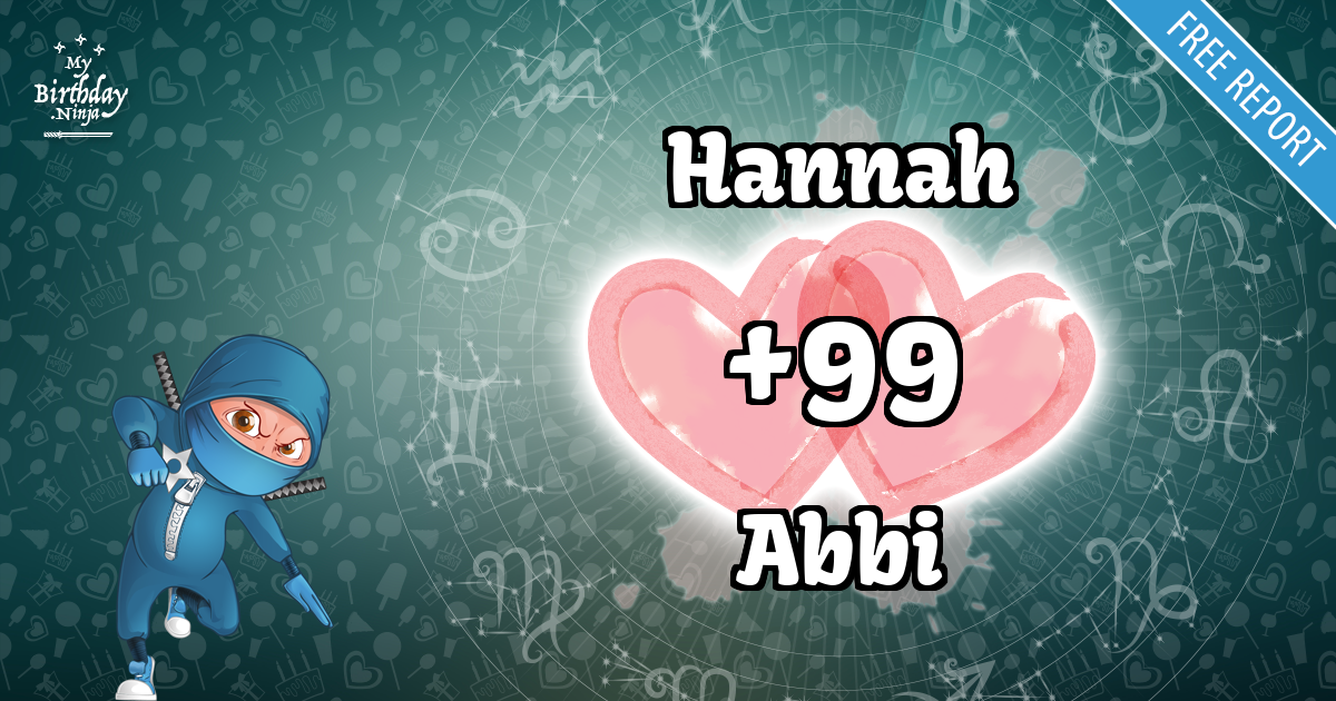 Hannah and Abbi Love Match Score