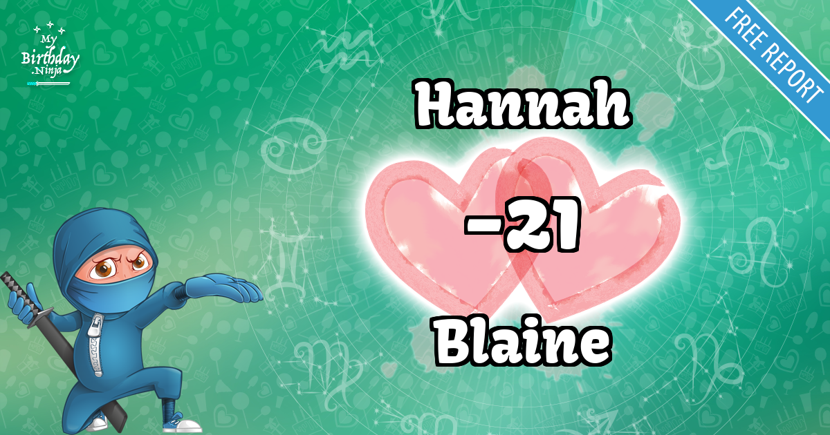 Hannah and Blaine Love Match Score