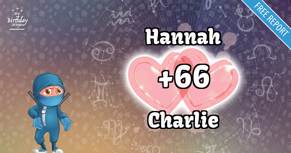 Hannah and Charlie Love Match Score