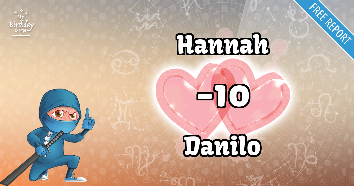Hannah and Danilo Love Match Score