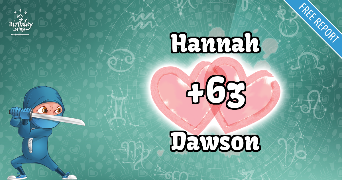 Hannah and Dawson Love Match Score