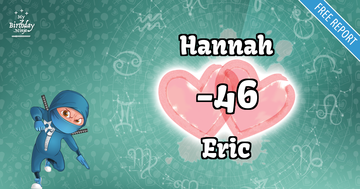 Hannah and Eric Love Match Score