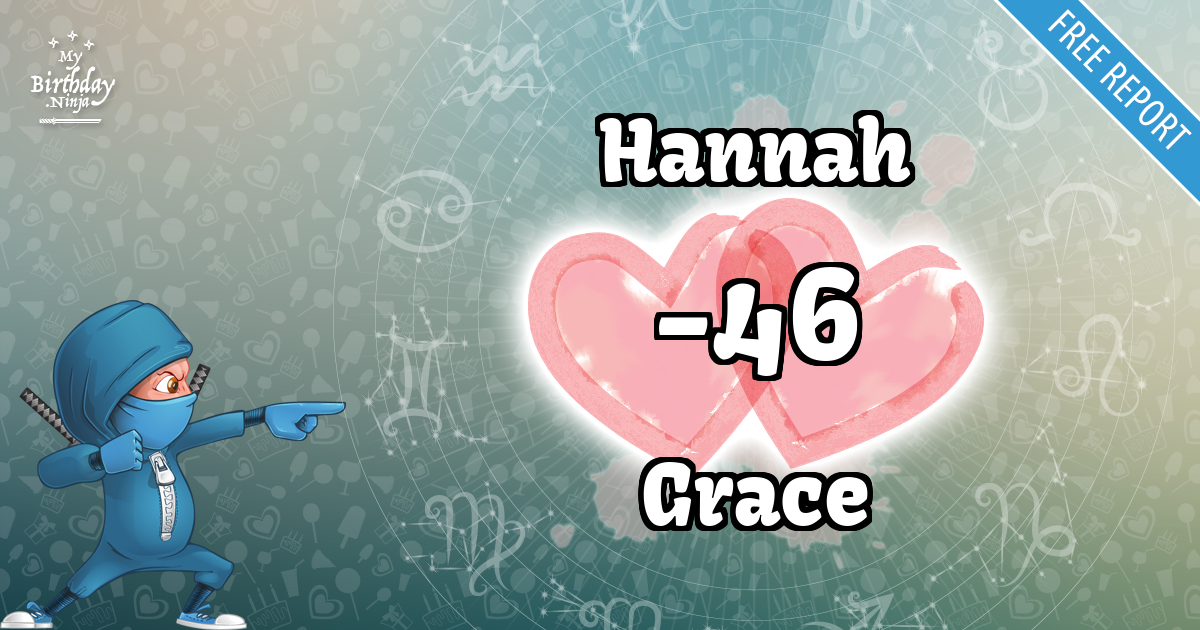 Hannah and Grace Love Match Score