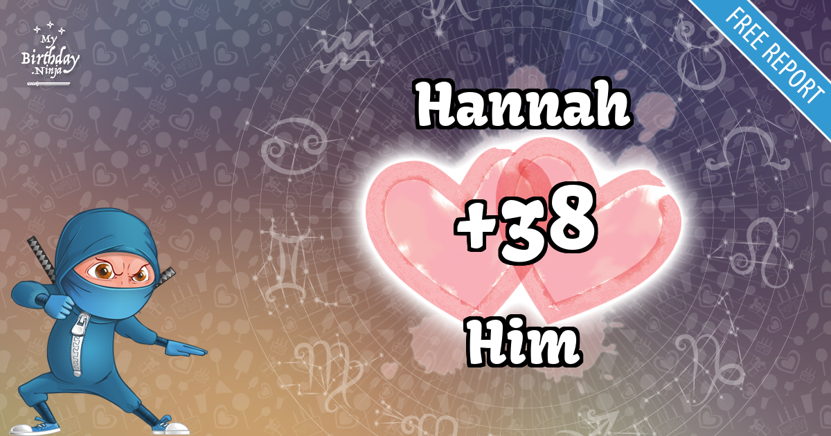 Hannah and Him Love Match Score