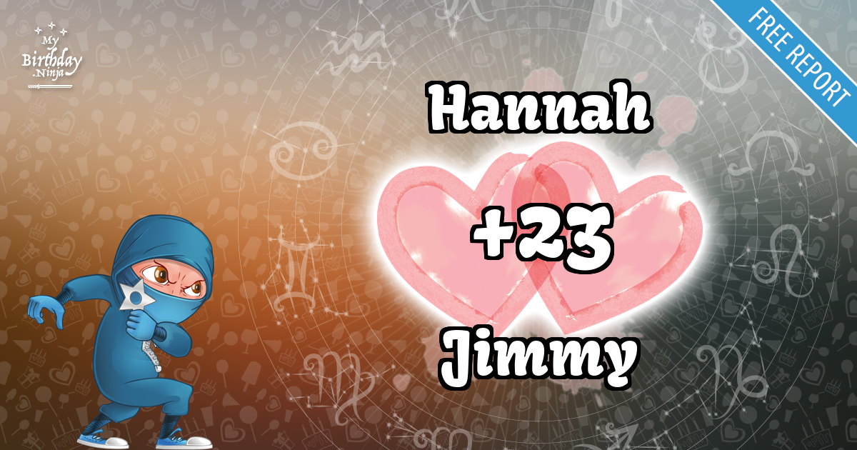 Hannah and Jimmy Love Match Score