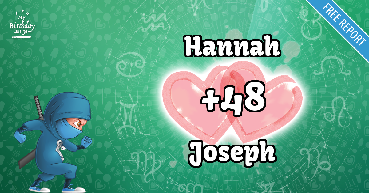 Hannah and Joseph Love Match Score