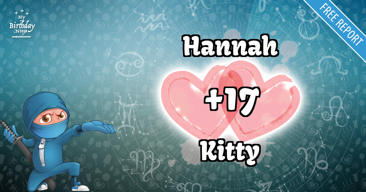 Hannah and Kitty Love Match Score