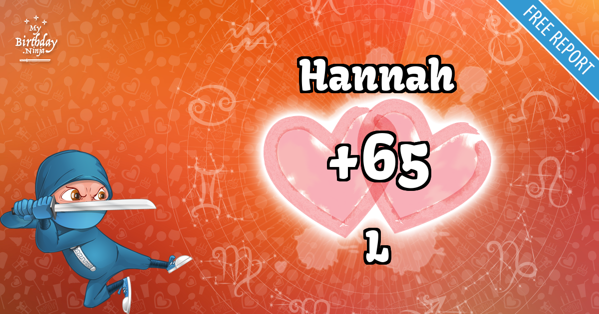 Hannah and L Love Match Score