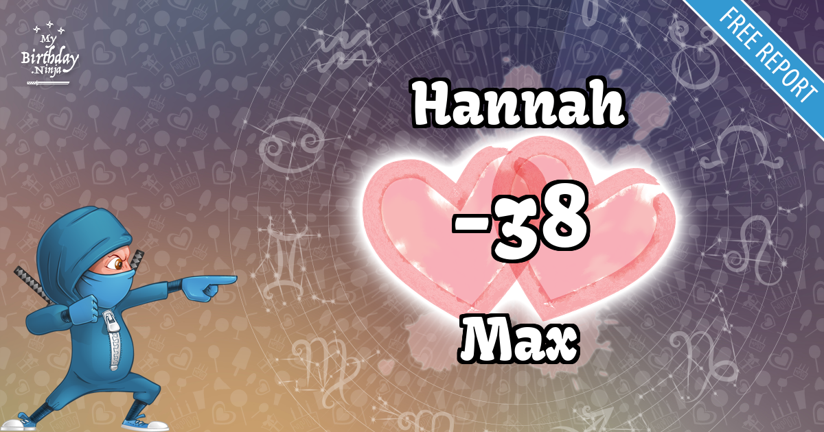 Hannah and Max Love Match Score