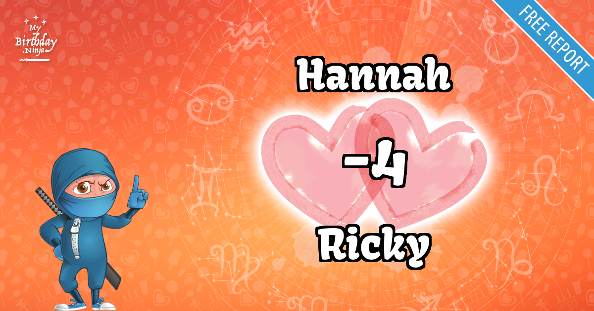 Hannah and Ricky Love Match Score