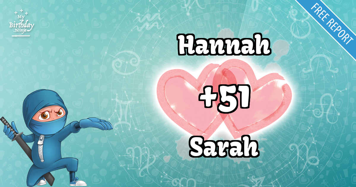 Hannah and Sarah Love Match Score