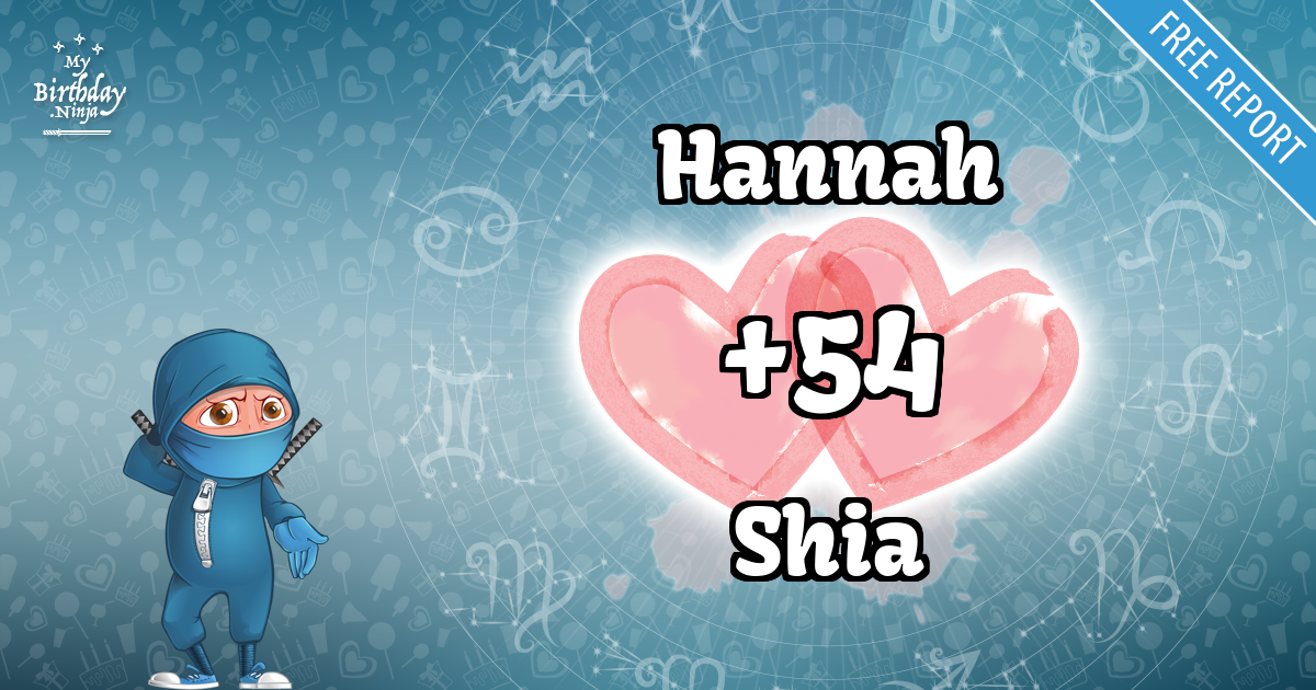 Hannah and Shia Love Match Score