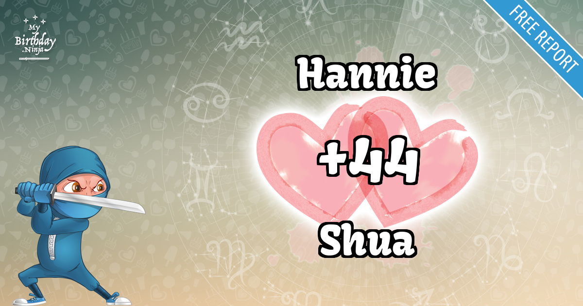 Hannie and Shua Love Match Score