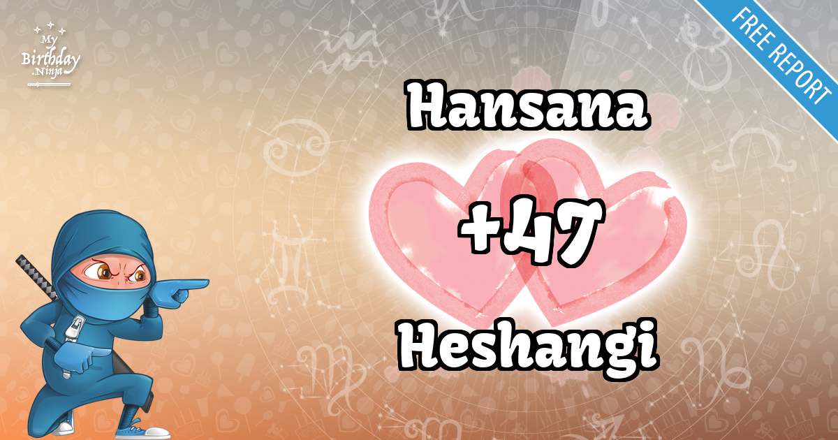 Hansana and Heshangi Love Match Score