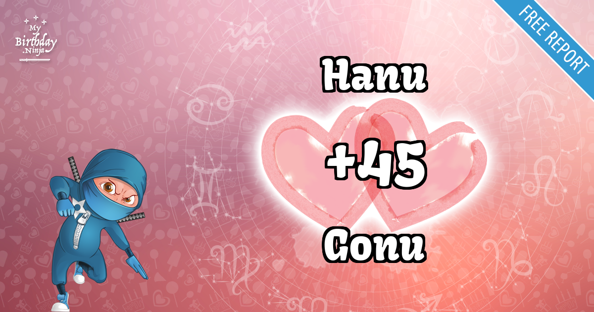 Hanu and Gonu Love Match Score