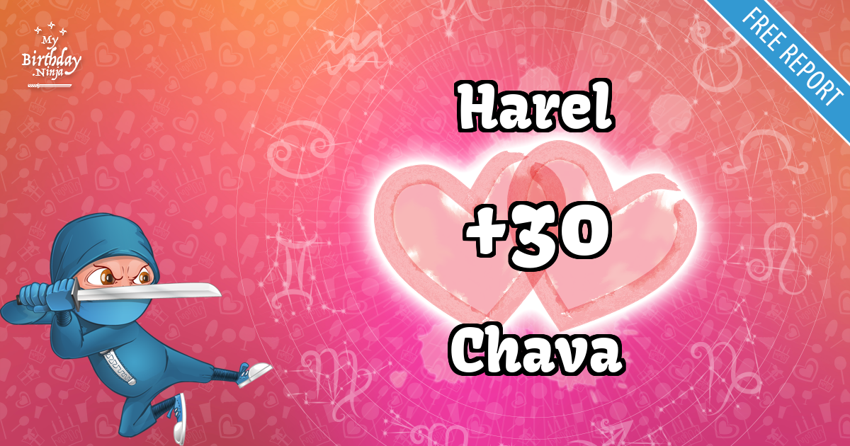 Harel and Chava Love Match Score