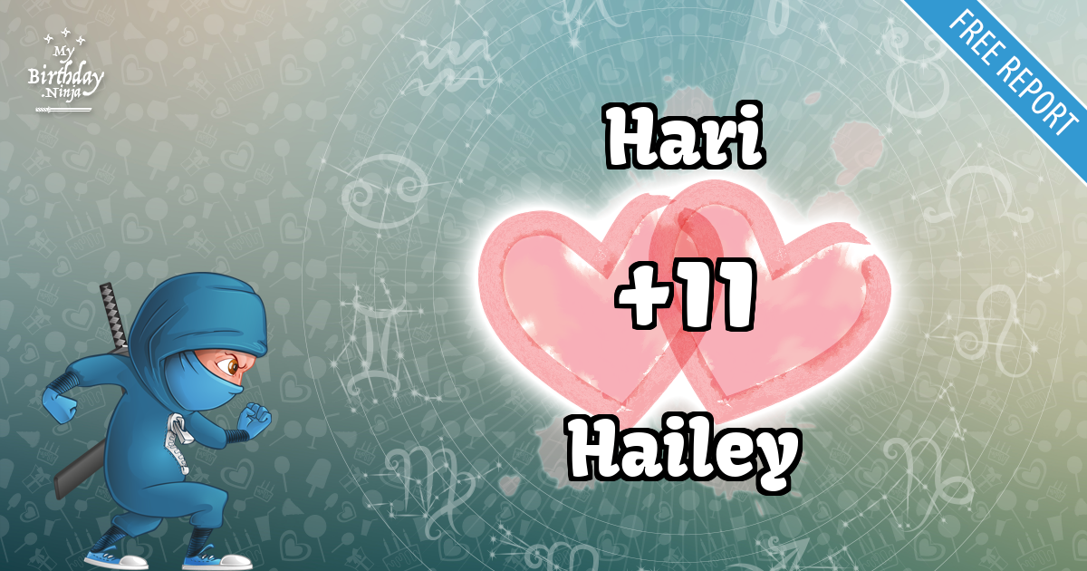 Hari and Hailey Love Match Score