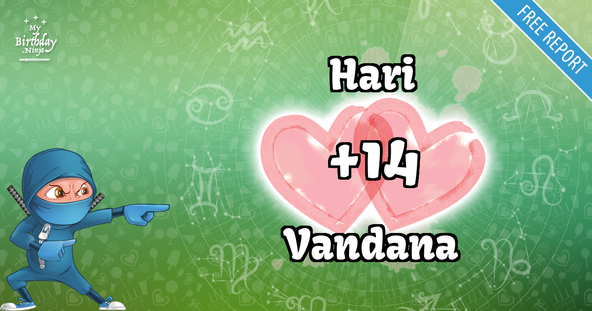 Hari and Vandana Love Match Score