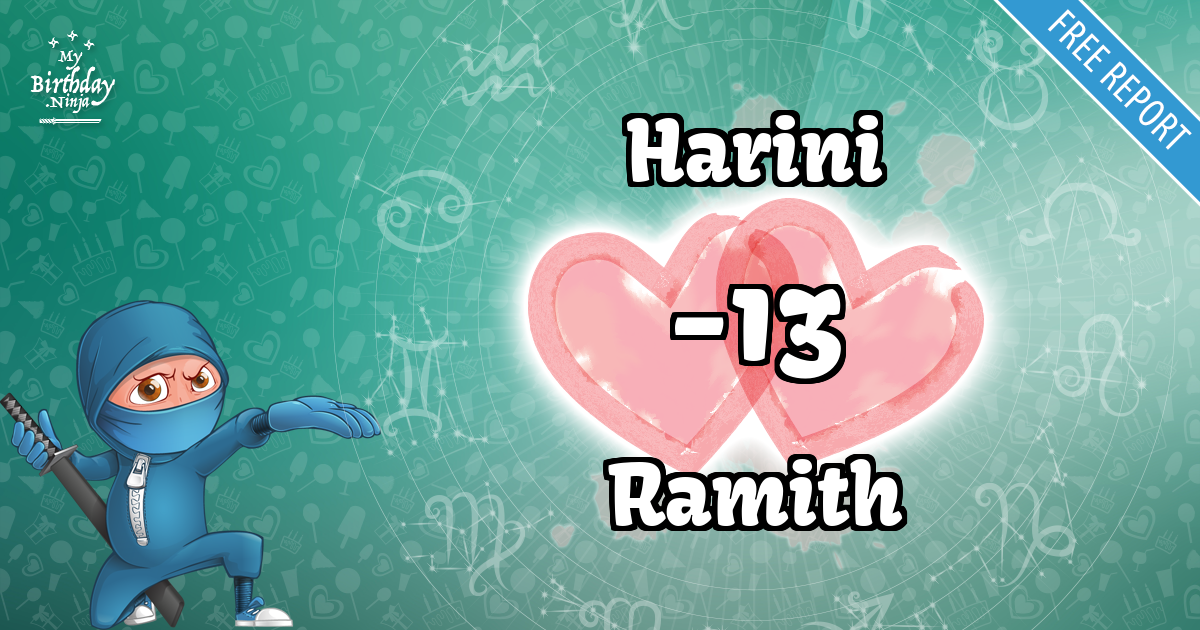 Harini and Ramith Love Match Score