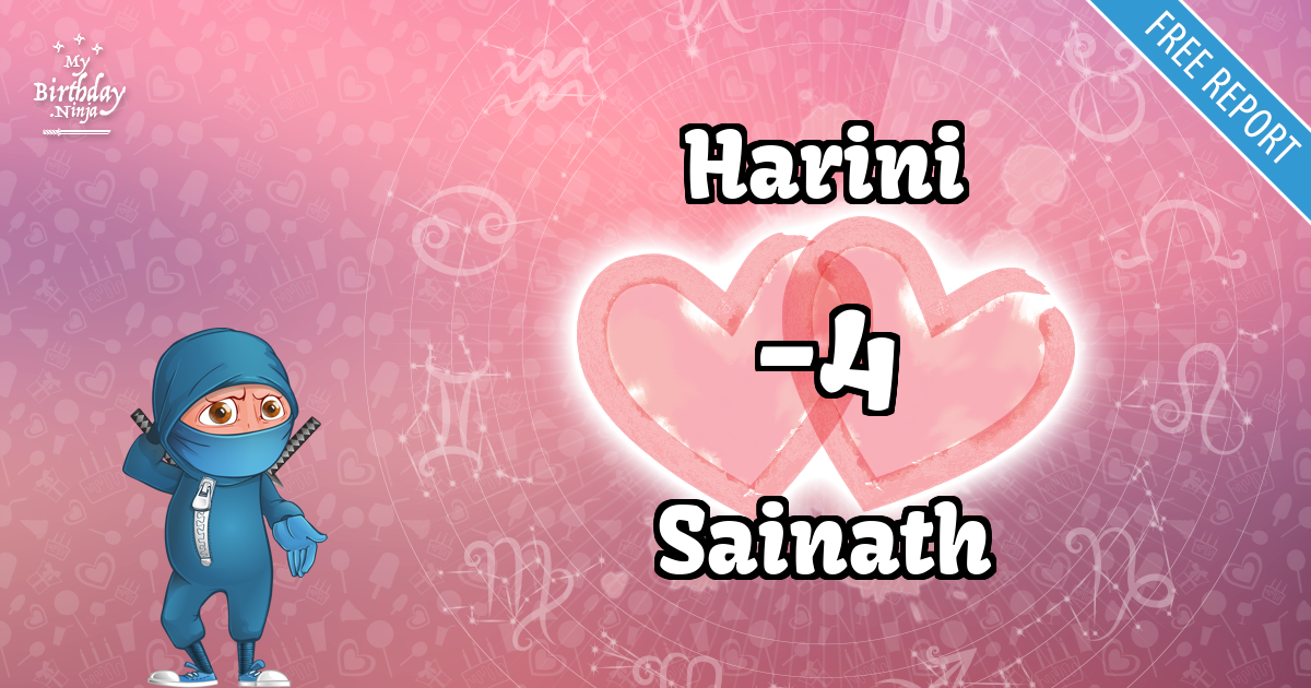 Harini and Sainath Love Match Score