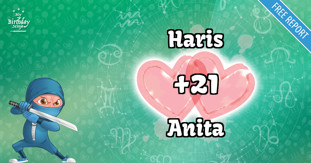 Haris and Anita Love Match Score