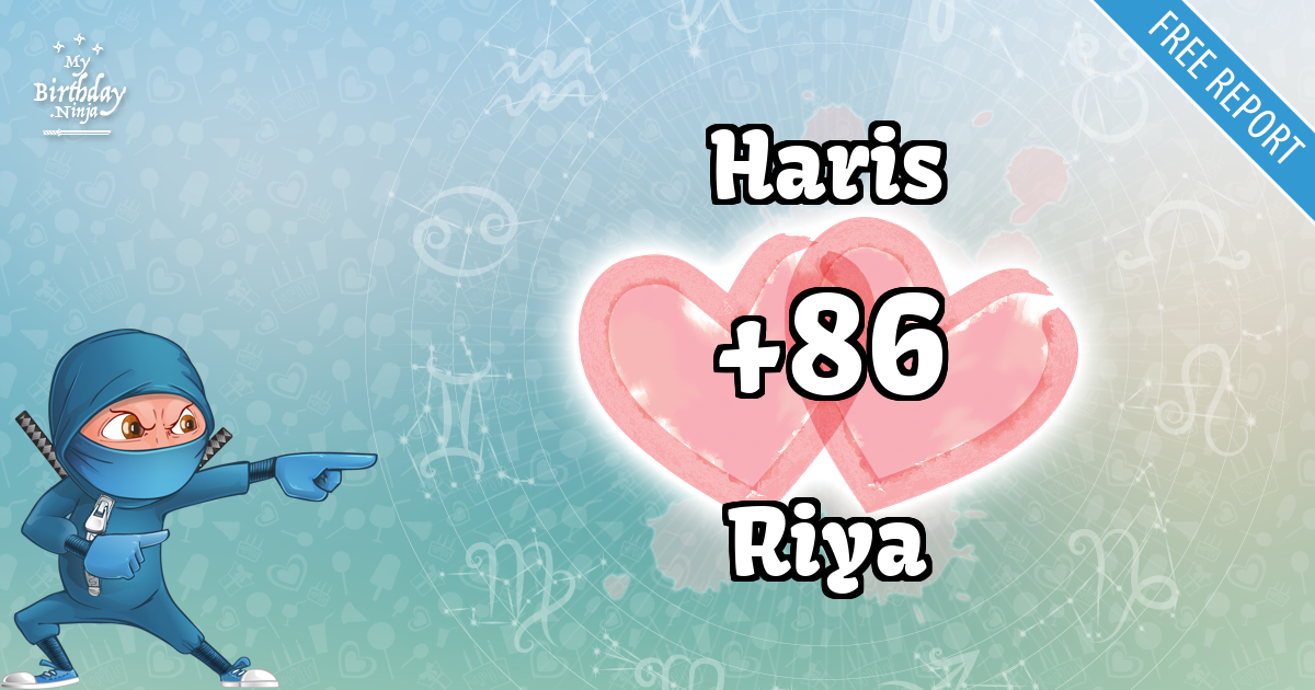 Haris and Riya Love Match Score