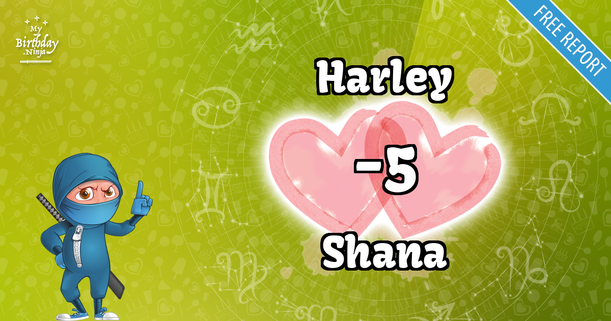 Harley and Shana Love Match Score