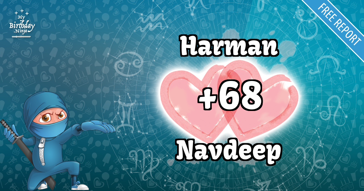 Harman and Navdeep Love Match Score