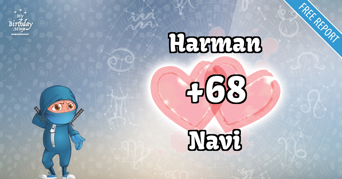 Harman and Navi Love Match Score