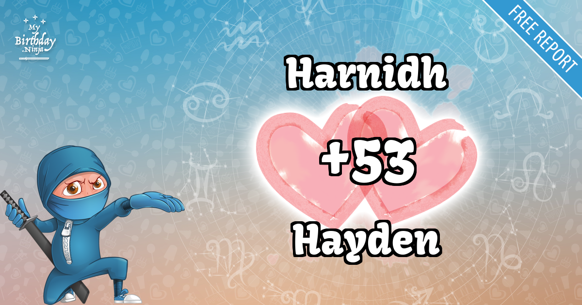 Harnidh and Hayden Love Match Score
