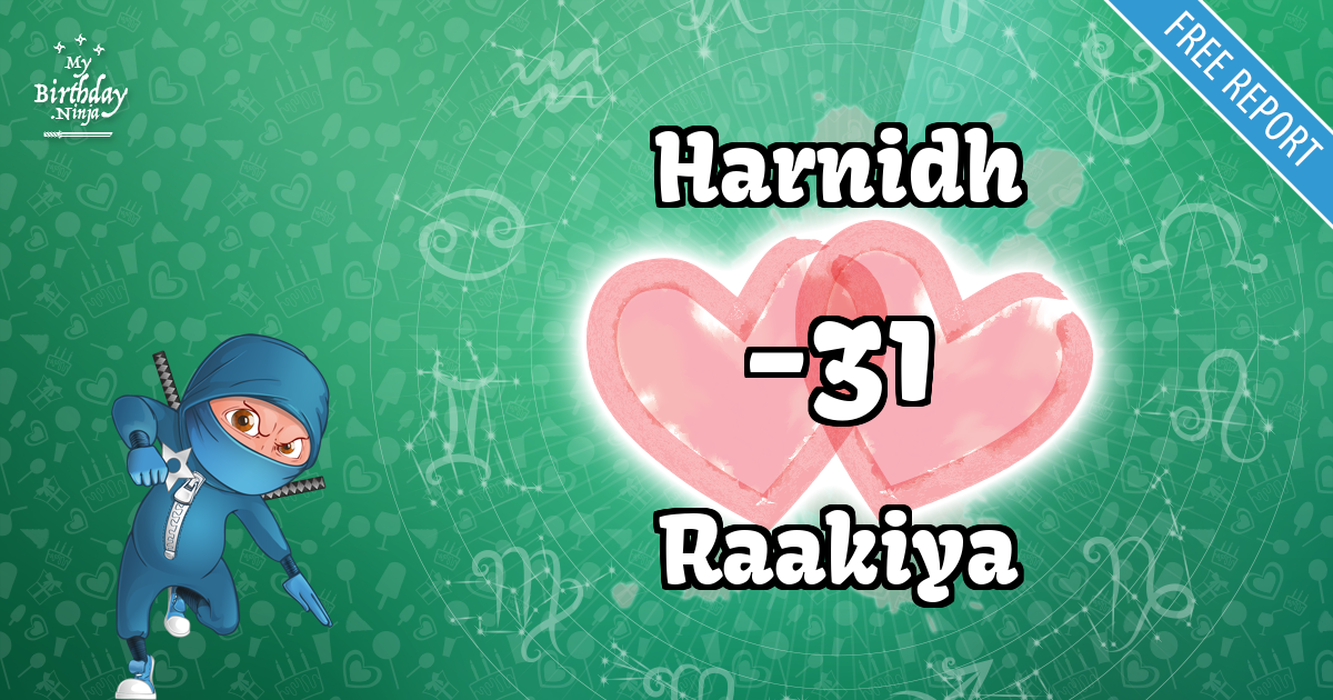Harnidh and Raakiya Love Match Score