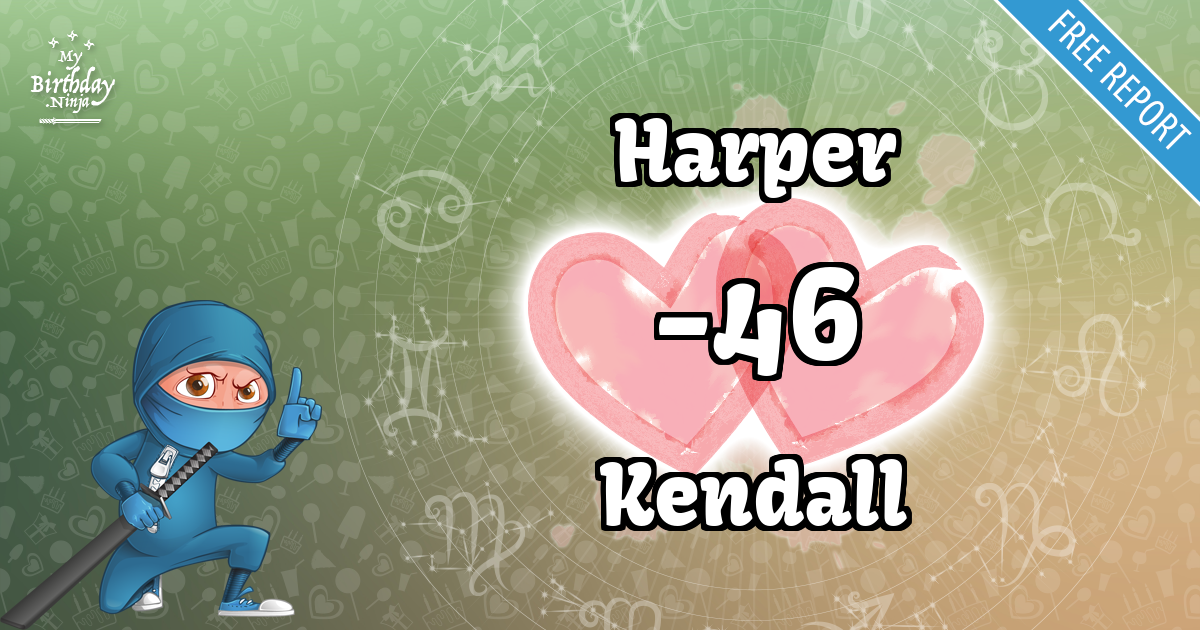 Harper and Kendall Love Match Score