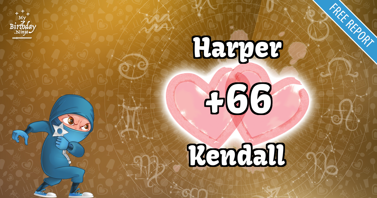 Harper and Kendall Love Match Score