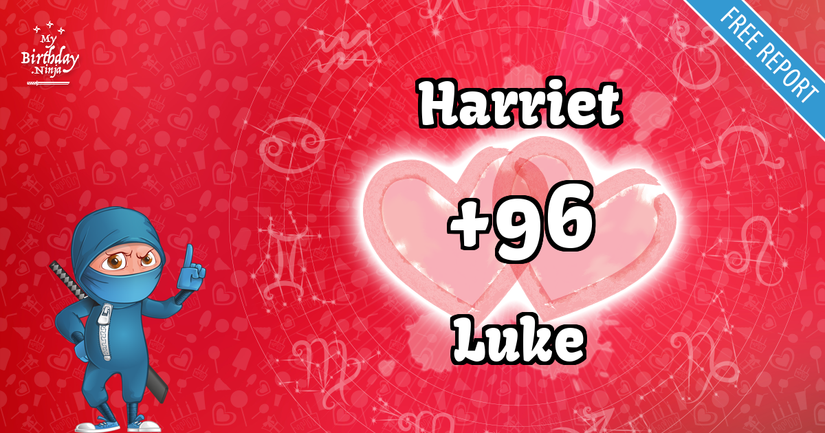 Harriet and Luke Love Match Score