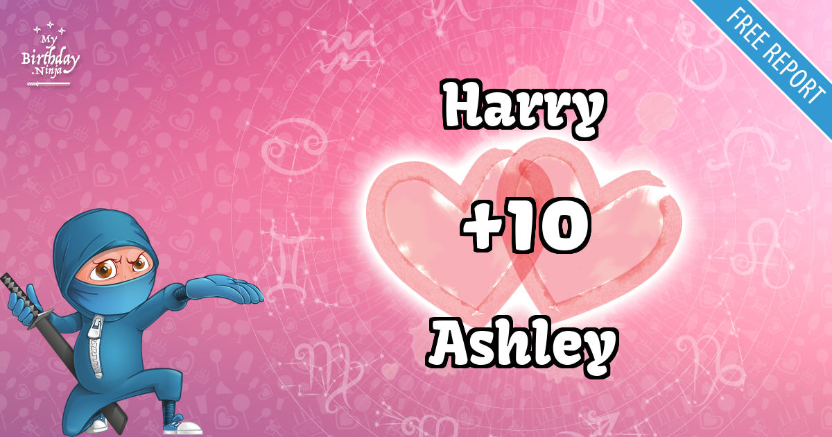 Harry and Ashley Love Match Score